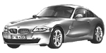 BMW E86 P2854 Fault Code